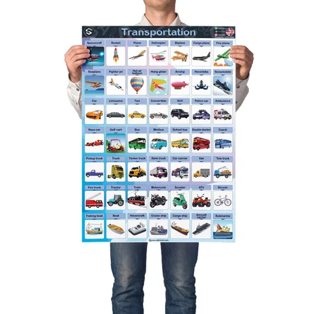 Transportation Vocabulary (Anglais)