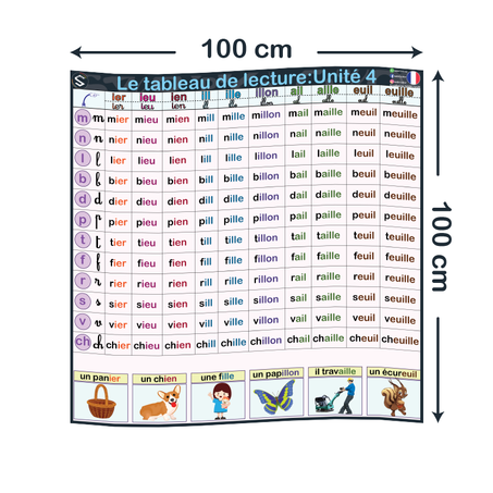 Tableau de lecture 3 AEP-Unité 4