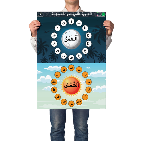 الحروف القمرية والشمسية