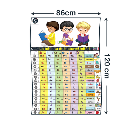 Tableau syllabique (Portrait)-3 AEP-Unité 1