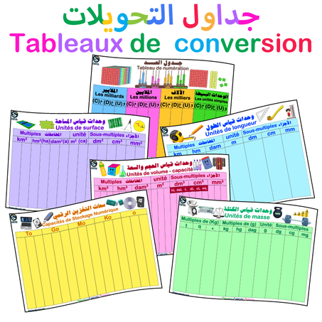 Tableaux de conversion