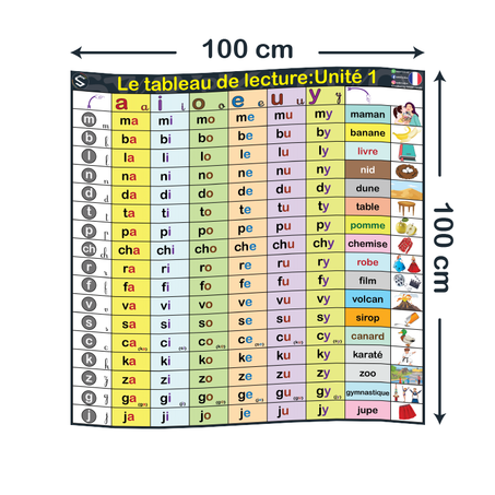Tableau de lecture 3 AEP-Unité 1