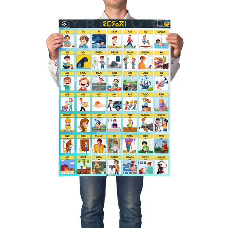 ⵉⵎⵢⴰⴳⵏ -   الأفعال بالأمازيغية