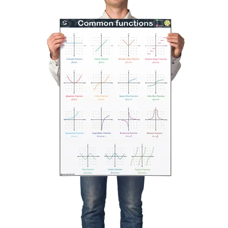 Common Functions