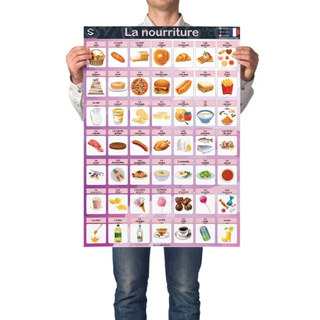 La nourriture - [Français]