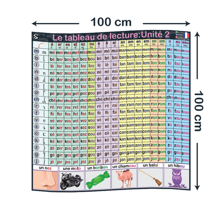 Tableau de lecture 3 AEP-Unité 2