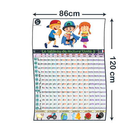 Tableau syllabique (Portrait)-3 AEP-Unité 3