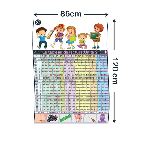 Tableau syllabique (Portrait)-3 AEP-Unité 2