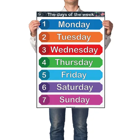 The days of the week