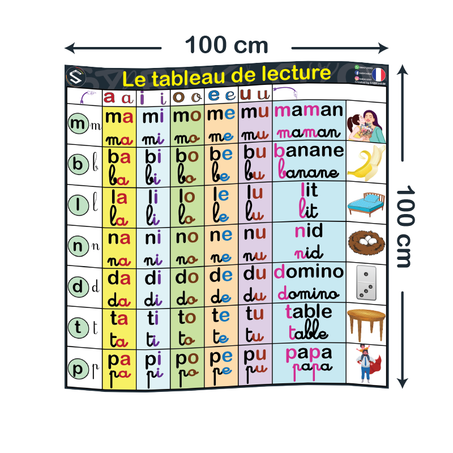 Tableau de lecture 1 AEP