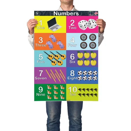 Numbers : 1 to 10