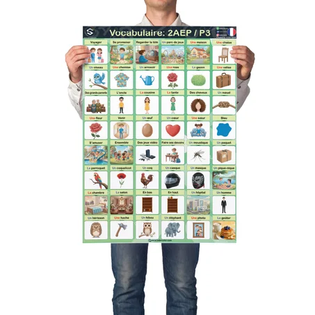 Vocabulaire-2AEP-P3-Écoles pionnières
