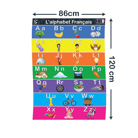 L'alphabet français