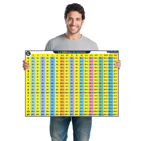Tableau de lecture