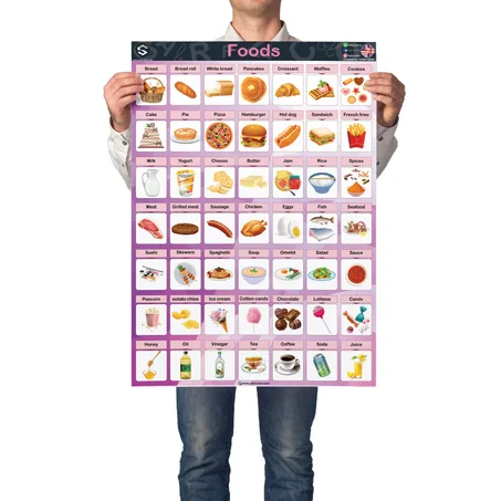 Foods Vocabulary