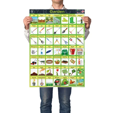 Garden Vocabulary