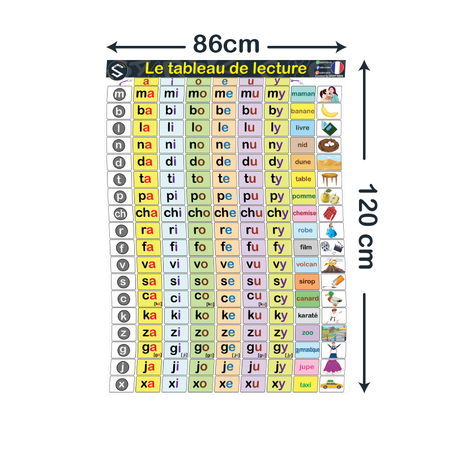 Tableau de lecture 2 AEP script