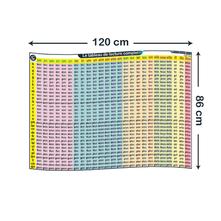 Tableau de lecture complet (2)