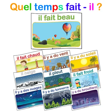 Quel temps fait-il?
