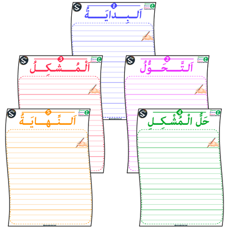 بنية الحكاية (2)