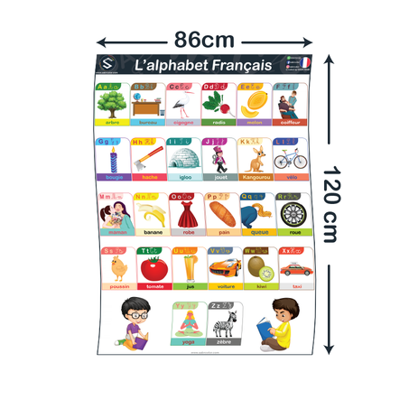 L'alphabet français en images