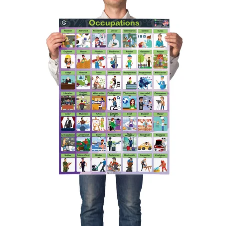 Jobs and Occupations Vocabulary