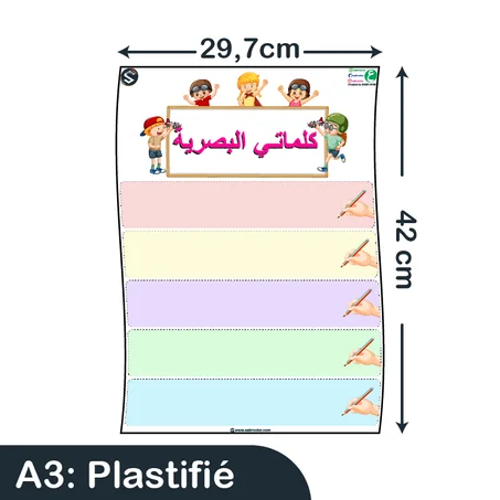 لوحة كلماتي البصرية