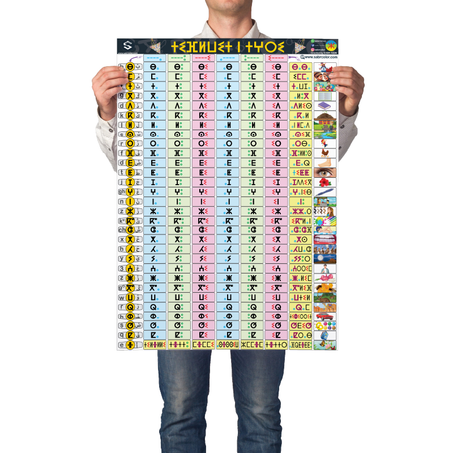 ⵜⵉⴼⵍⵡⵉⵜ ⵏ ⵜⵖⵔⵉ -   الحروف الأمازيغية