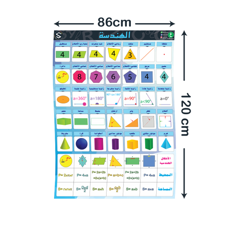لوحة الأشكال الهندسية