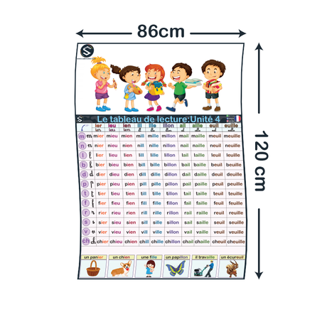 Tableau syllabique (Portrait)-3 AEP-Unité 4