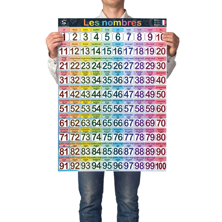 Les nombres de 1 à 100 [Français]