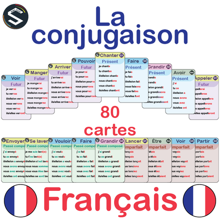 Cartes de Conjugaison
