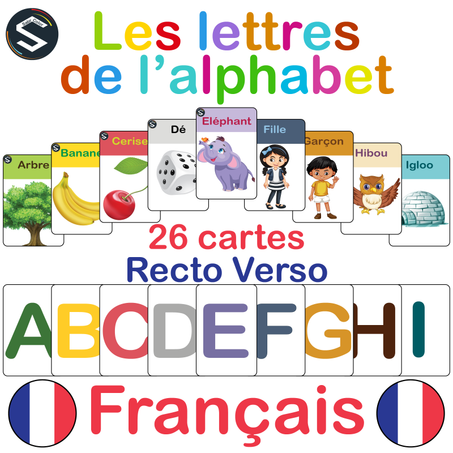 Les lettres de l'alphabet