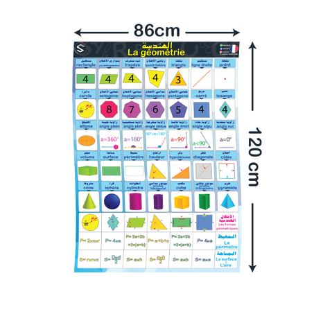 La Géométrie-الهندسة