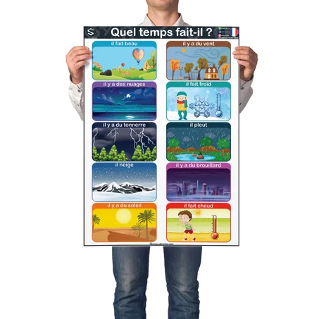 Quel temps fait-il? - [Français]