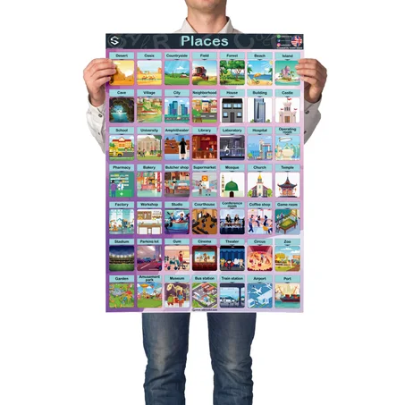 Places Vocabulary (English)