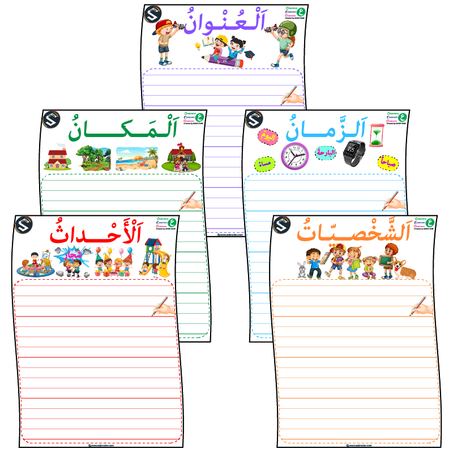 عناصر الحكاية (2)