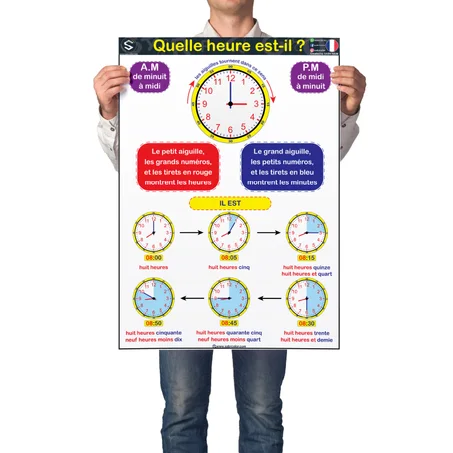 Quelle heure est-il? - [Français]