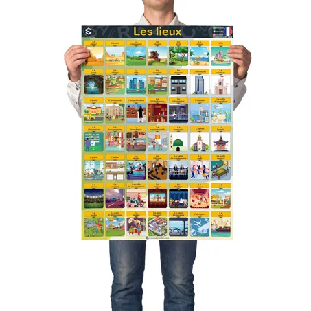 Les lieux - [Français]