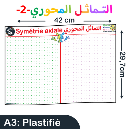 (2)-Symétrie Axiale-التماثل المحوري
