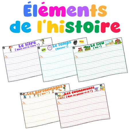 Les éléments de l'histoire