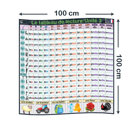 Tableau de lecture 3 AEP-Unité 3