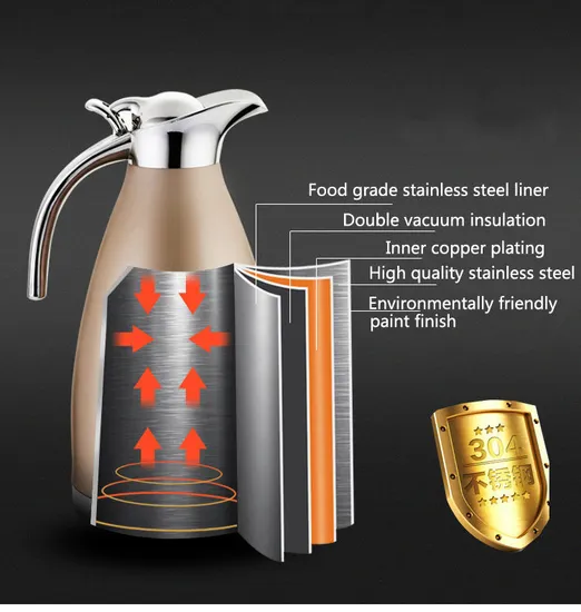 Thermos Incassable en Acier Inoxydable – 1,5L