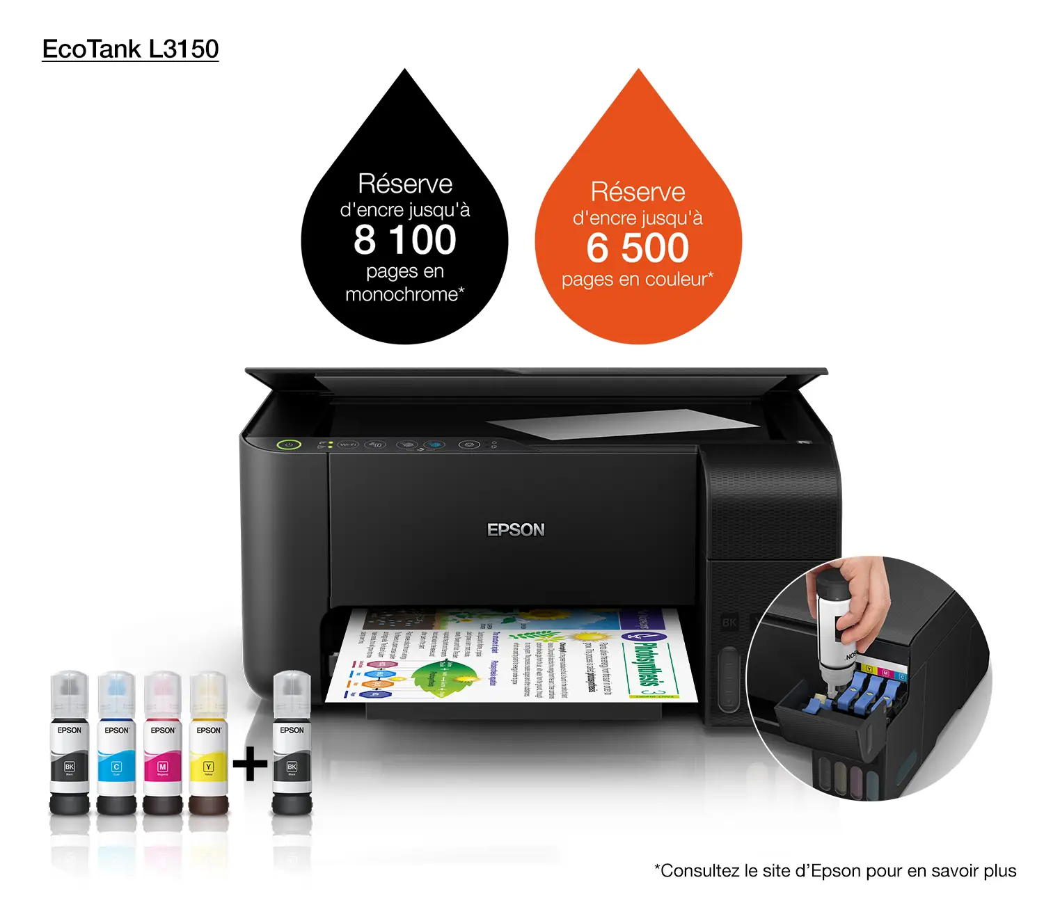 Epson Jet d'encre L3150 Couleur MFP 3en1 A4 Réseau Wifi PPM B&W 33 PPM Col 15 5.760 x 1.440 DPI