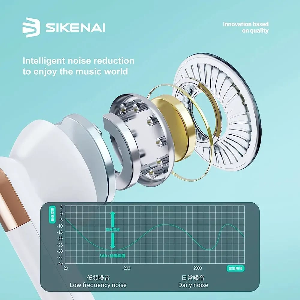 سماعات بلوتوث sikenai