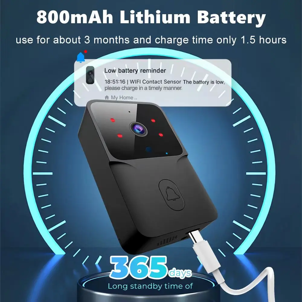 جرس باب يتضمن شاشة عرض فيديو هاتف لاسلكي