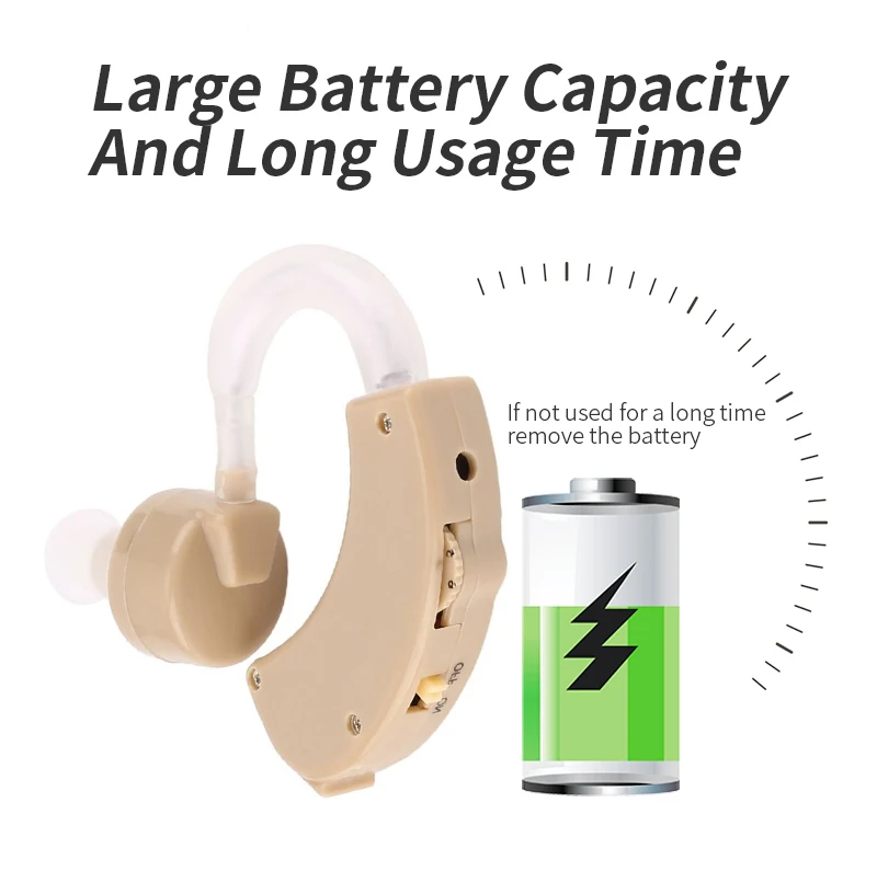 سماعة تكبير الصوت Cyber Sonic الأصلية