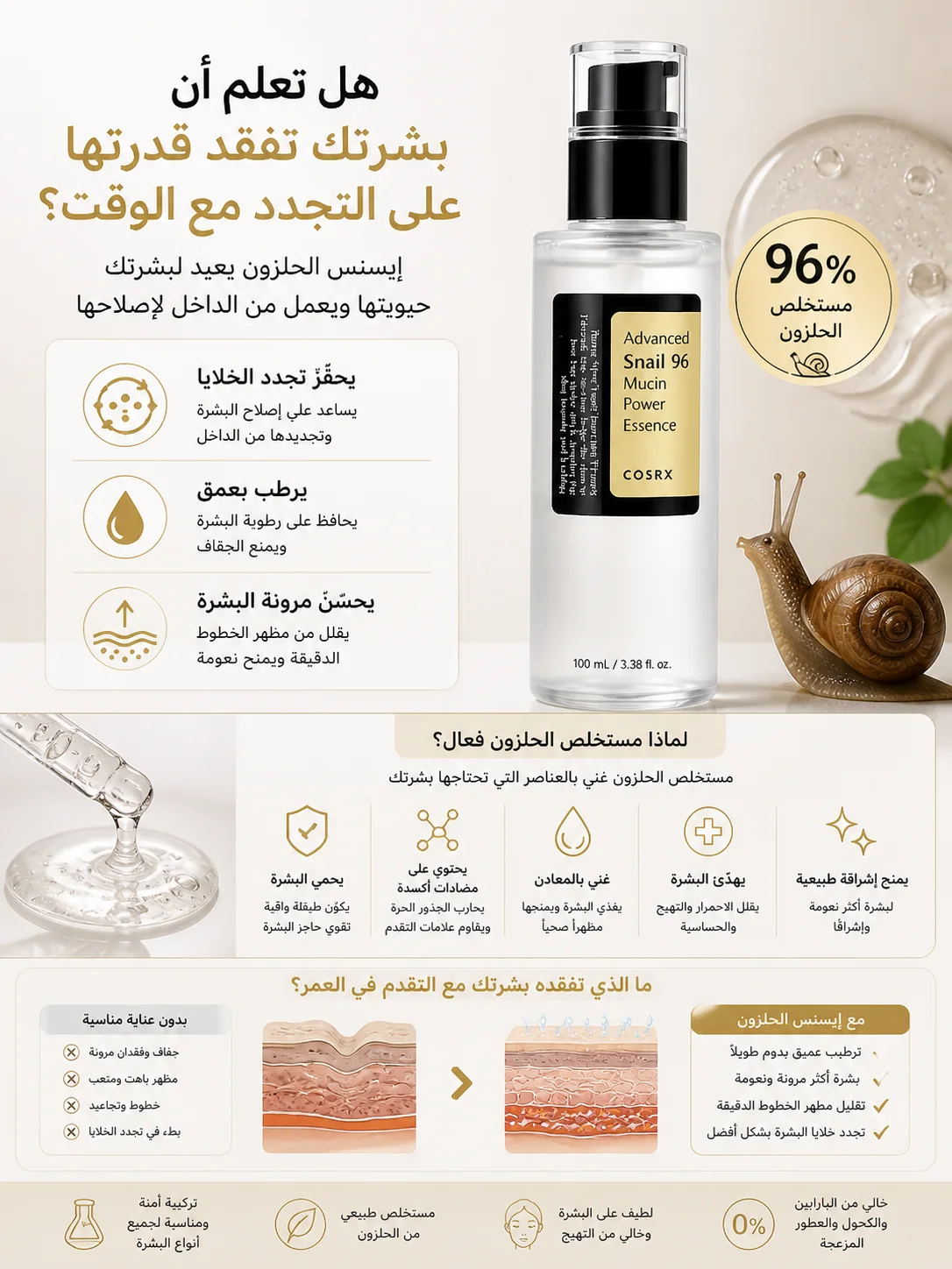 Snail Mucin Essence 96% – سيروم الحلزون لترطيب عميق وتجديد البشرة ✨