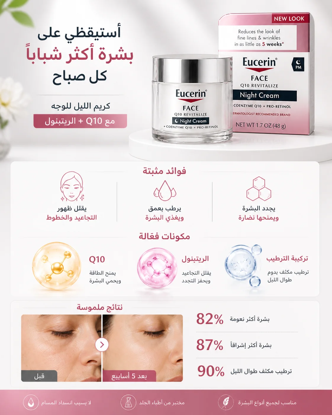 Eucerin Night Cream Q10 يخدم وقت النوم باش يرجّع لبشرتك شبابها