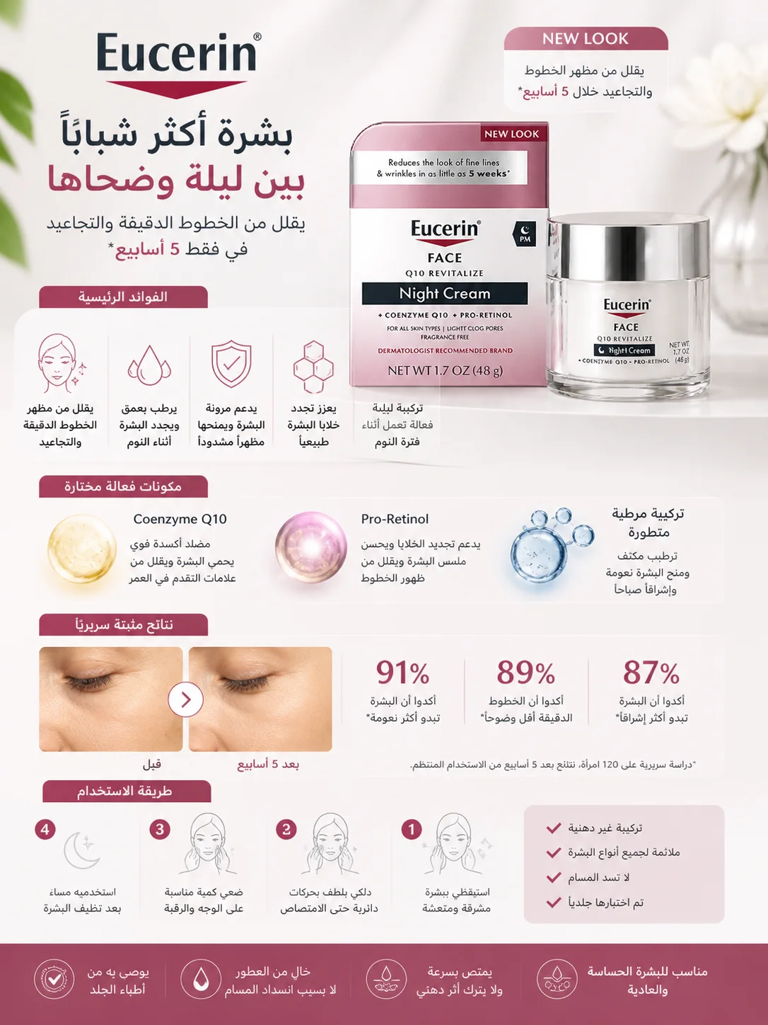 Eucerin Night Cream Q10 يخدم وقت النوم باش يرجّع لبشرتك شبابها